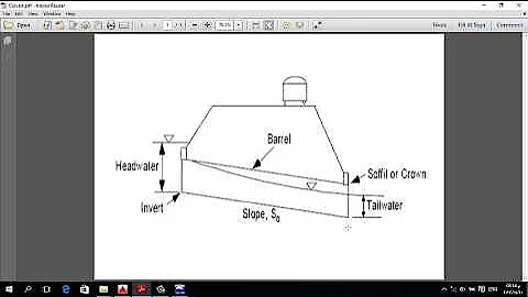 Hydraulic Design of Culverts - HY8 for Beginners