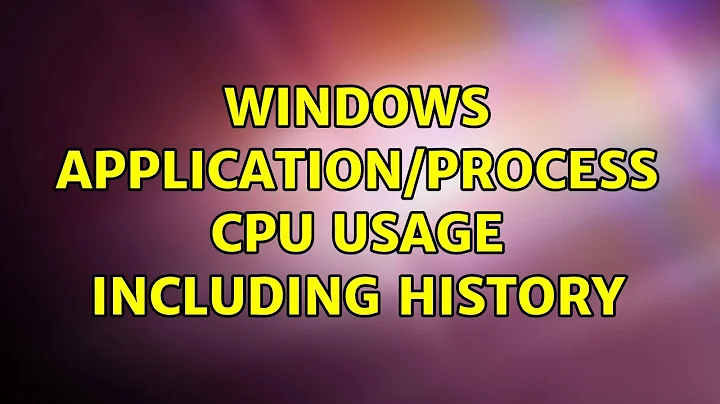 Windows Application/process CPU usage including history (2 Solutions!!)