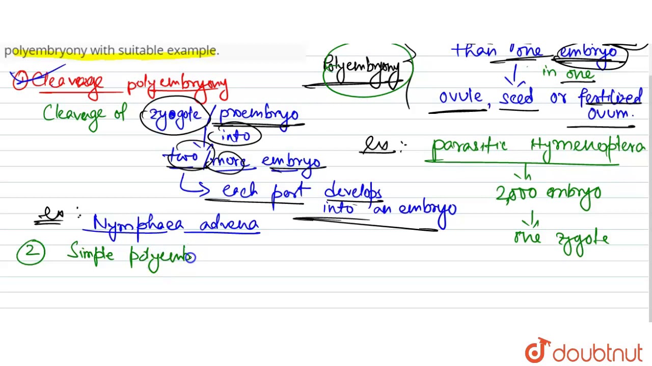 What is polyembryony? Describe, different types of polyembryony with suitable example.