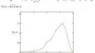 Chem 781 Homework #2 Problem #3 - 101 Basis Sets