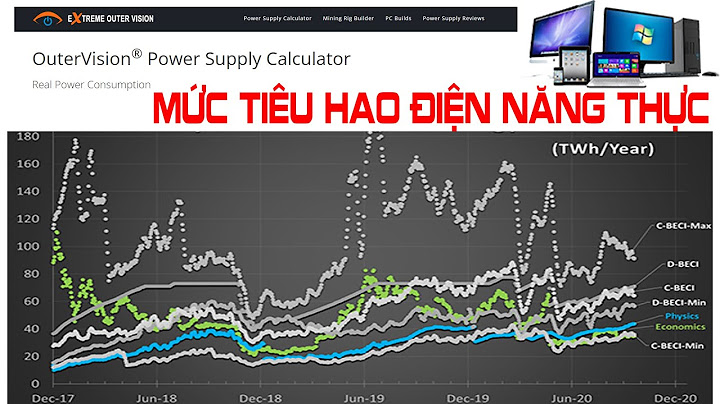 Desktop tiêu hao bao nhiêu kw dien tren 1 gio