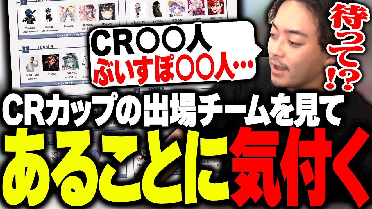 CRカップ出場チーム一覧を見て、あることに気付くボドカ