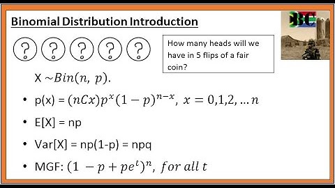 Binomial Distribution Introduction
