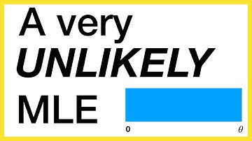 The Uniform Distribution MLE is... very UNLIKELY