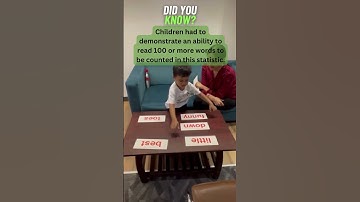 Did you know? 86% of #specialneedskids learned to read with this method!