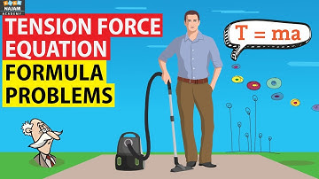 What is Tension Force? Physics