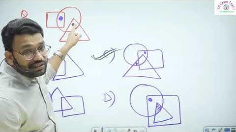 Non Verbal part 3 by Piyush Varshney sir __ Paper Cutting __ Paper Folding __ Reasoning __