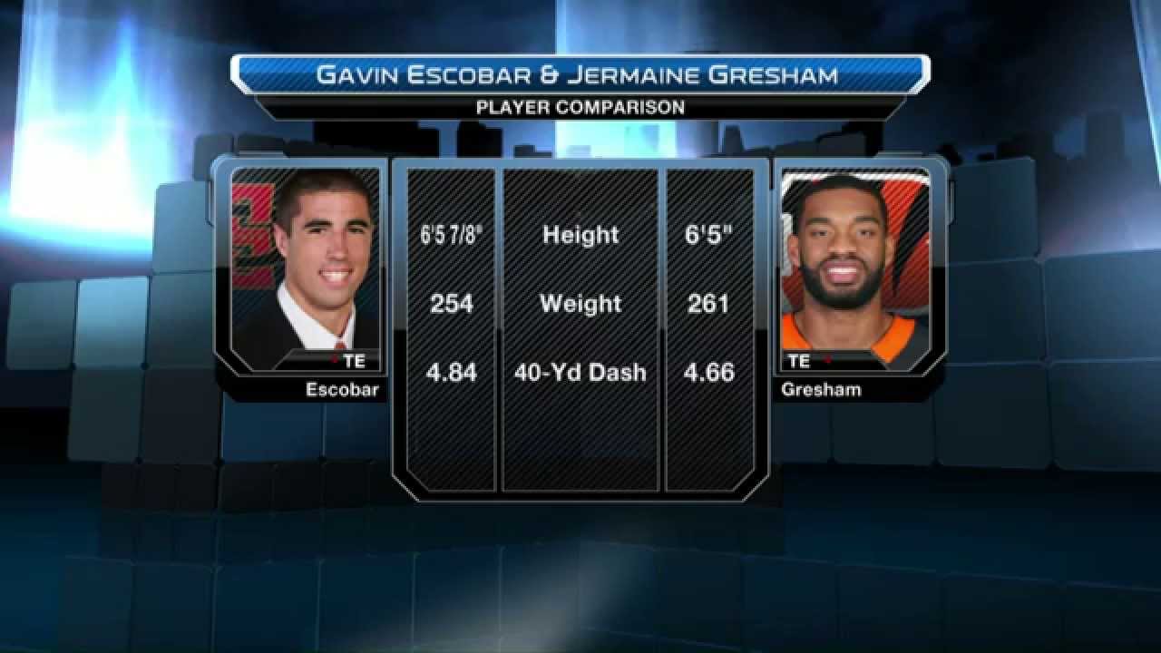 Gavin Escobar pro comparison
