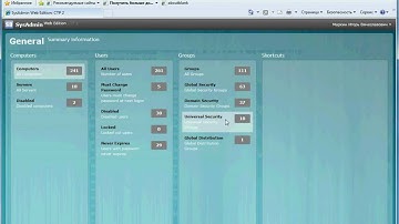SysAdmin WebEdition CTP2