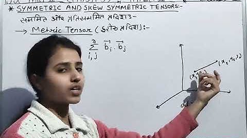 B.SC PART-II YEAR P-2 PHYSICS (SYMMETRIC AND SKEW SYMMETRIC TENSOR) V-89
