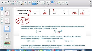 7th Grade Eureka Math: Module 1, Lesson 3