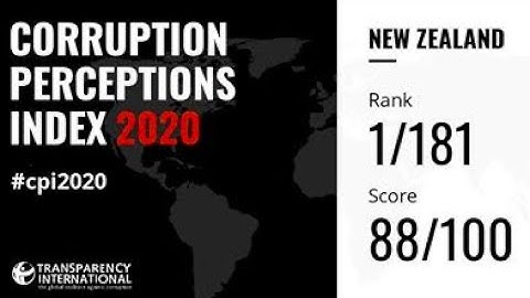 The Corruption Perceptions Index 2020 Live Discussion