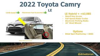 2022 Camry Trim Comparison: Which of the 18(!) trims offers the best value
