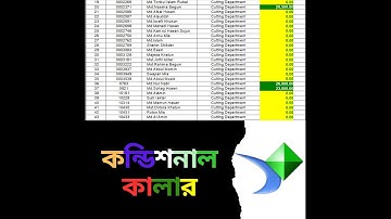 কন্ডিশনের মাধ্যমে কালার এপ্লাই করুন আপনার রির্পোটে || SAP Crystal Report Tutorial Bangla || Part-07