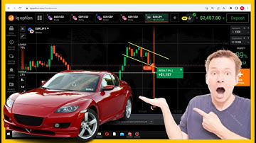 IQ option for beginners strategy, 100% accurac - Binary option trading
