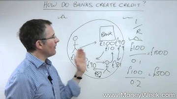How banks create credit - MoneyWeek Investment Tutorials
