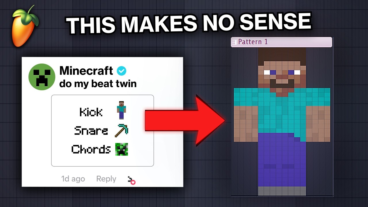Latest Title & Thumbnail