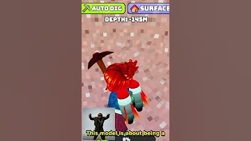 Comment MODEL below to receive all information in dm.