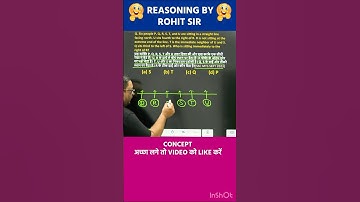 🔥SITTING ARRANGEMENT | REASONING BY ROHIT SIR | #shorts #ssc #reasoning #radianmensa
