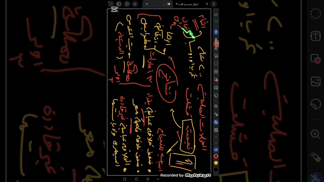 الملامح  الحضارية للدول المستقلة( الايوبية ) ج١