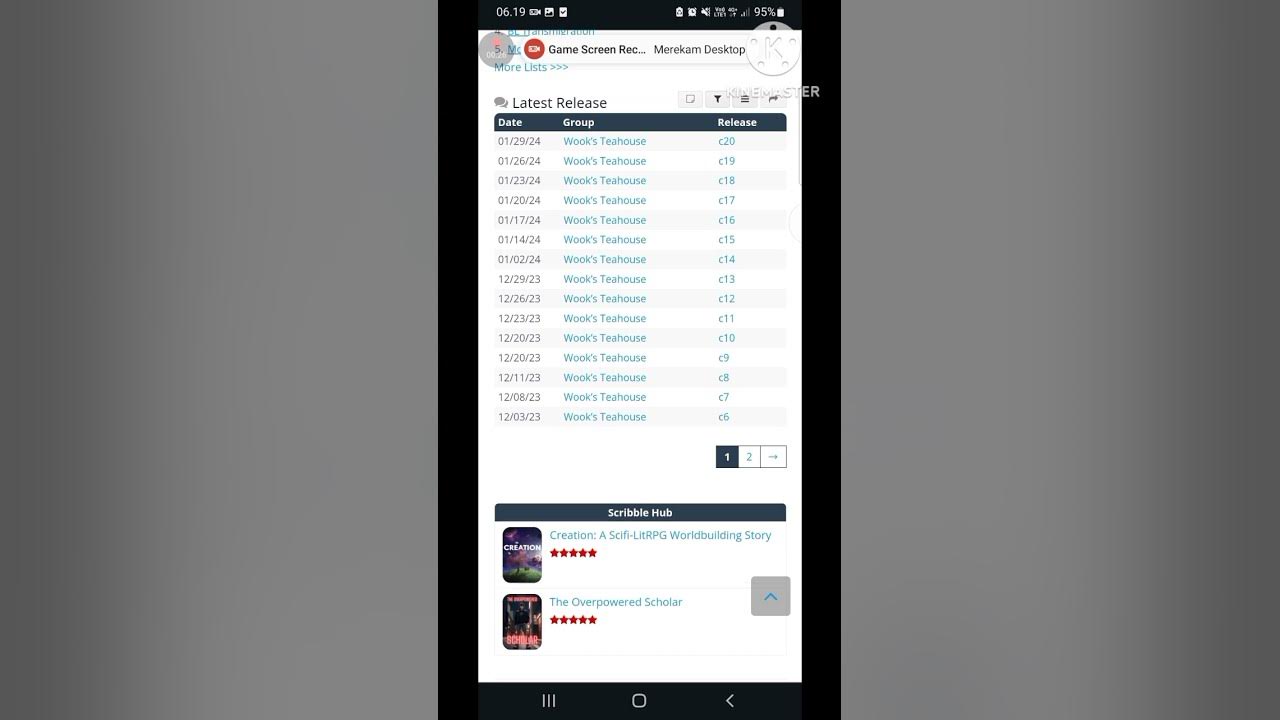 The Sub-gong Is Being Rejected Today As Well