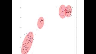 Variational Inference for Nonparametric Hidden Markov Model