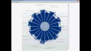 SeeShell Visualization Examples