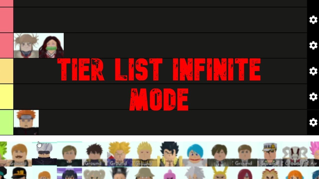 My infinite mode tier list