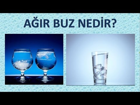 Video: Çok buz nədir?