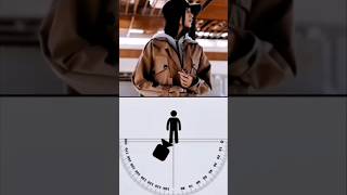 In-depth Analysis: How Cinematic Camera Work is Shot...#photography #cameramovementtecniques