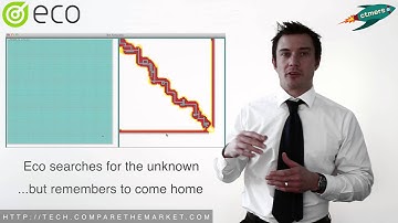 Hack the Arduino Robot Competition - Eco | RS Components