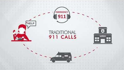 Meet 911inform and Discover what this Safety Solution can do for your Organization