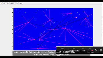 Energy-efficient load balancing in Wireless Sensor Network Using Matlab| Contact +91-8283824812