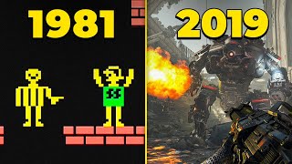 Evolution of WOLFENSTEIN Games (1981-2019)
