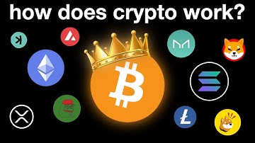 How Does Crypto Actually Work???