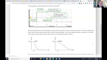 Session 3 of 3 (April 2, 2020) - Cyber:bot Distance Learning for Educators