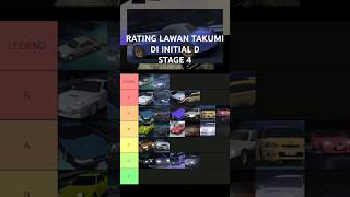 rating lawan takumi di initial d stage 4 #initiald #takumifujiwara #ichsanmoch