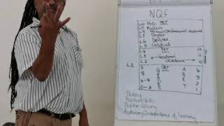 The NQF