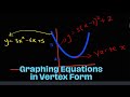 GRAPHING QUADRATIC EQUATIONS BY THE VERTEX FORM