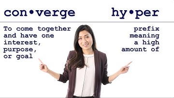 What is Hyper Converged Infrastructure?