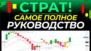 СТРАТ - САМОЕ ПОЛНОЕ РУКОВОДСТВО + индикатор TradingView