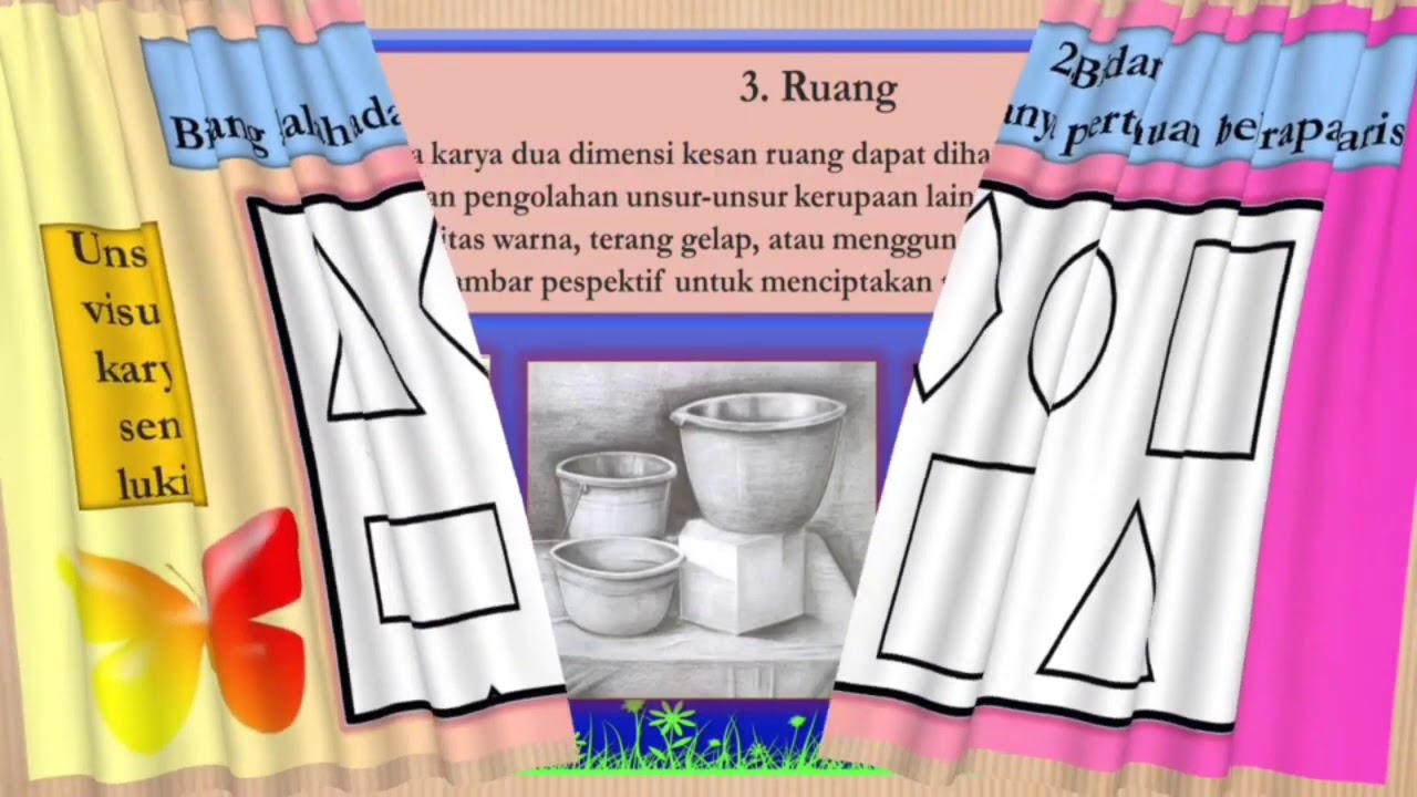 MATERI SENI BUDAYA SMP KELAS IX " SENI LUKIS " part 1 YouTube