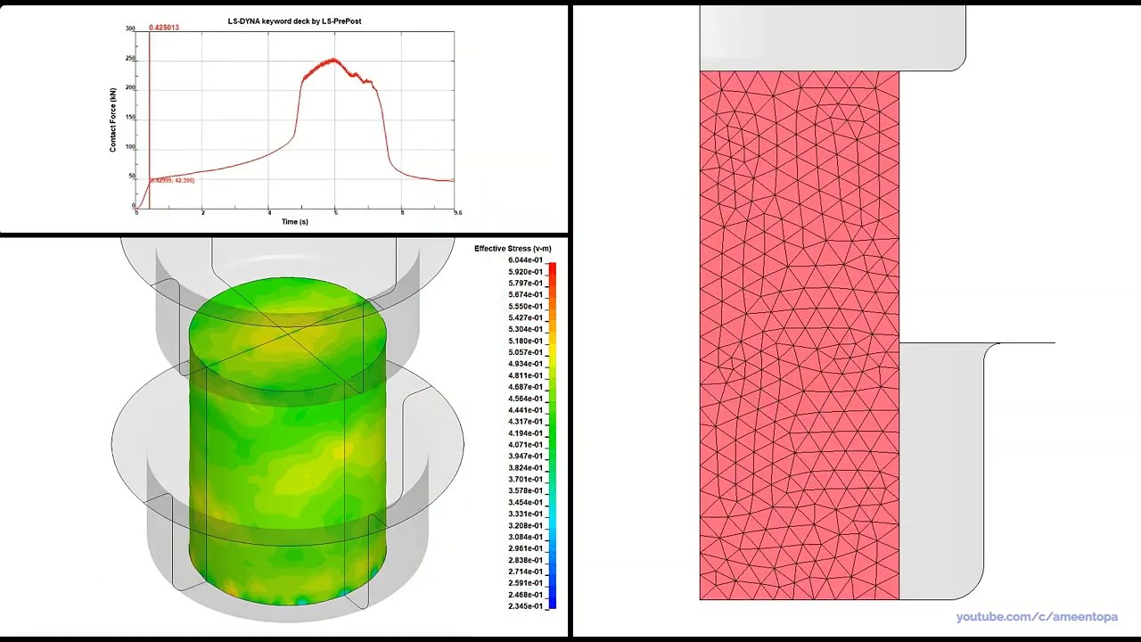 Backward Extrusion Process: Showcase of EFG Method