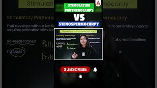 Stimulative Parthenocarpy Vs Stenospermocarpy #cuetpg #agricultureadda247 #bscsemesterexam