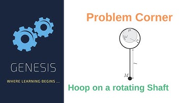 [JEE ADVANCED PHY OLYMPIADS] WIRE HOOP ON A ROTATING SHAFT | JAAN KALDA PROBLEMS