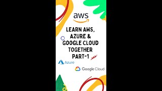 MULTI-CLOUD SERIES - AWS, AZURE & GCP | AZURE VMs |AWS EC2 INSTANCES | COMPUTE ENGINE