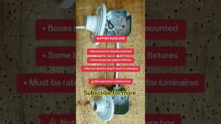 Box Protection & Support ⚡ NEC 314 Explained #short #nec