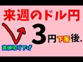 【FXドル円】来週前半5/20~5/22における値動きシナリオ解説