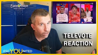 TELEVOTE RESULTS REACTION: Nemo wins for Switzerland (Eurovision 2024)