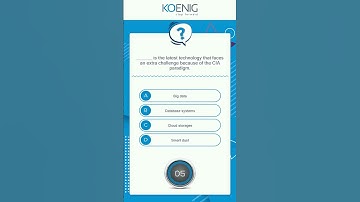 Learn Implementing and Operating Cisco Security Core Technologies (SCOR) online | Koenig Solutions